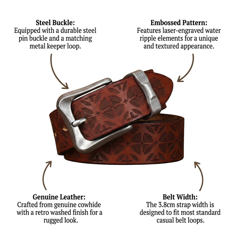 Kestrel – Embossed Pin Buckle Leather Belt infographic