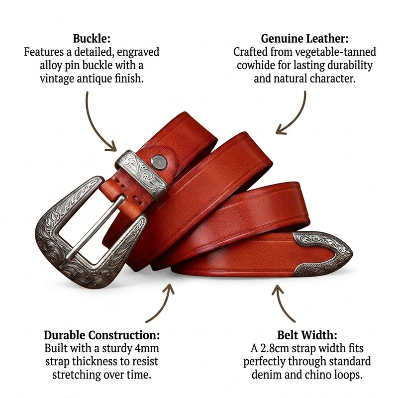 Sunder – Antique Finish Leather Belt infographic